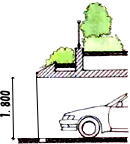 車庫