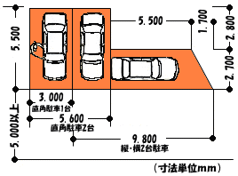 スペースに合わせたクルマのレイアウト